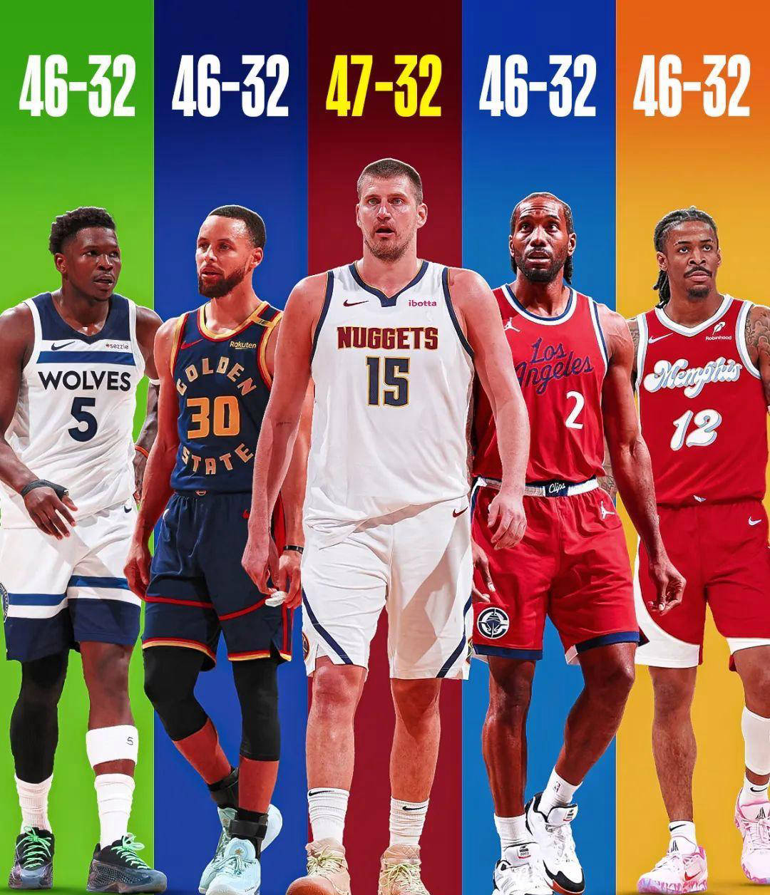 约基奇三巨头联手,杜兰特得分突破,黄蜂冲击季后赛!的简单介绍